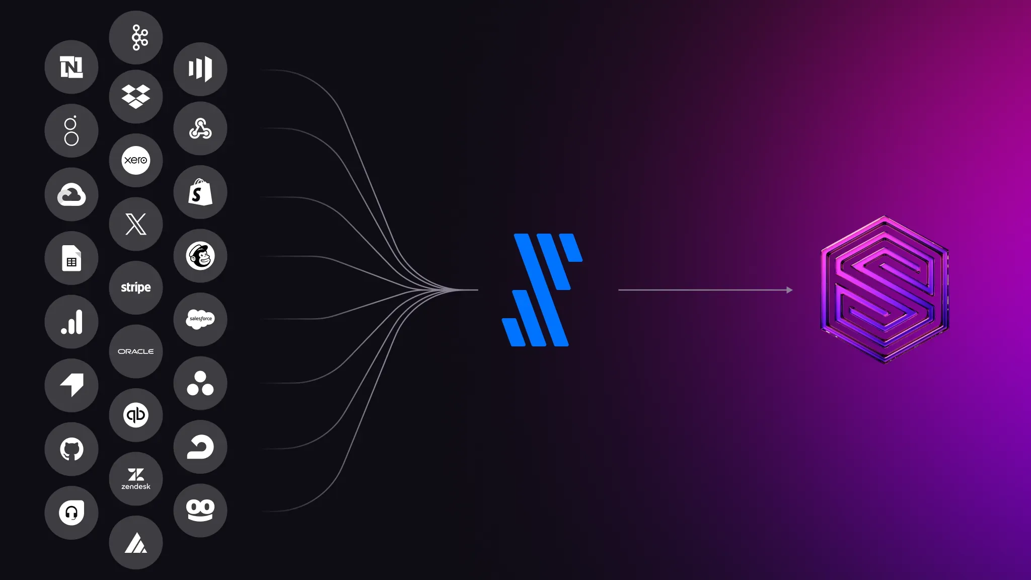 Seamless data ingestion with the Fivetran connector