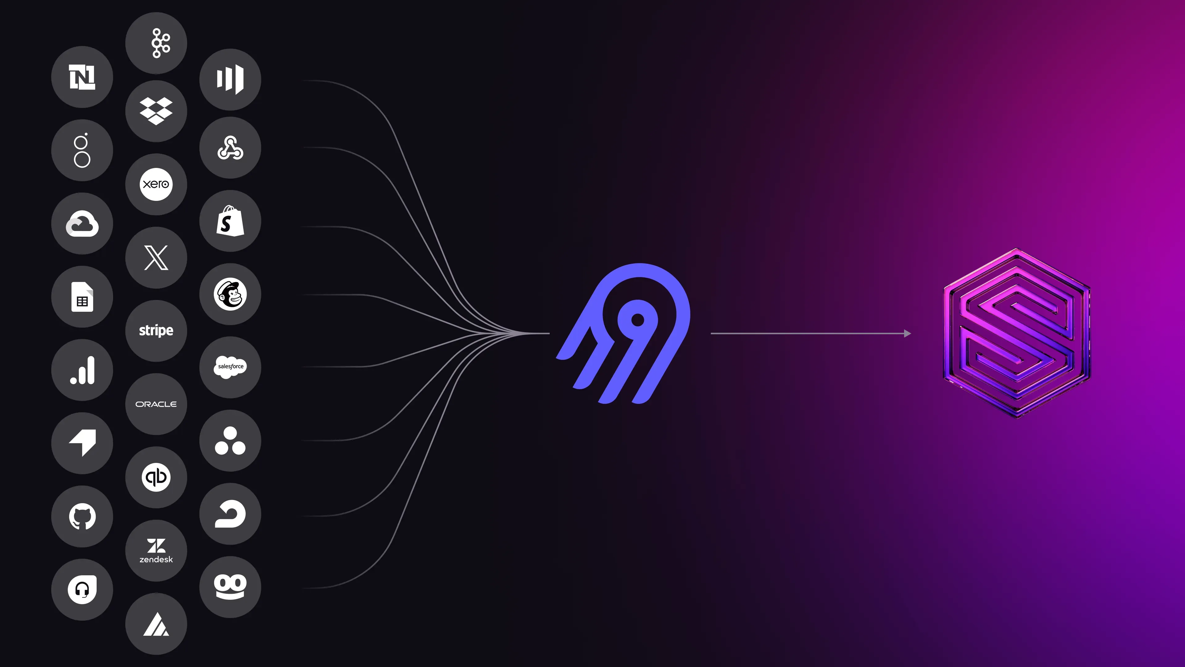 Seamless data ingestion with the Airbyte connector