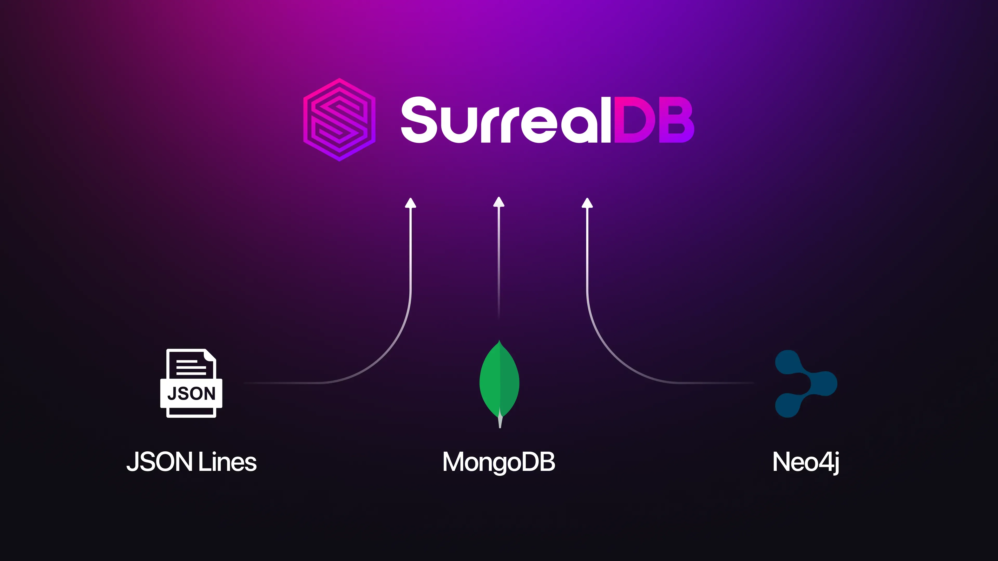 Migrate your data directly to SurrealDB using Surreal Sync