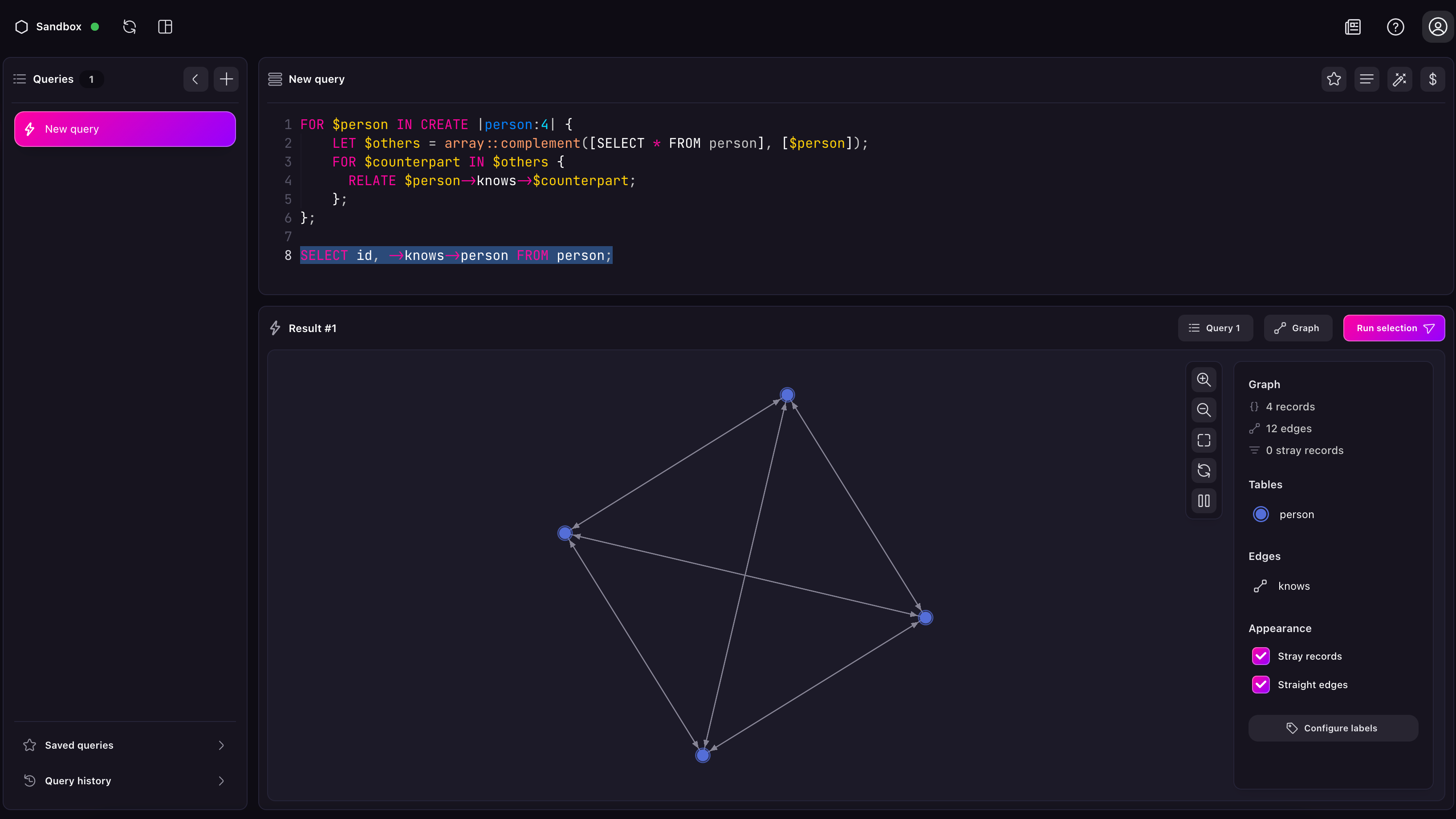 Screenshot of the graph view for a small company
