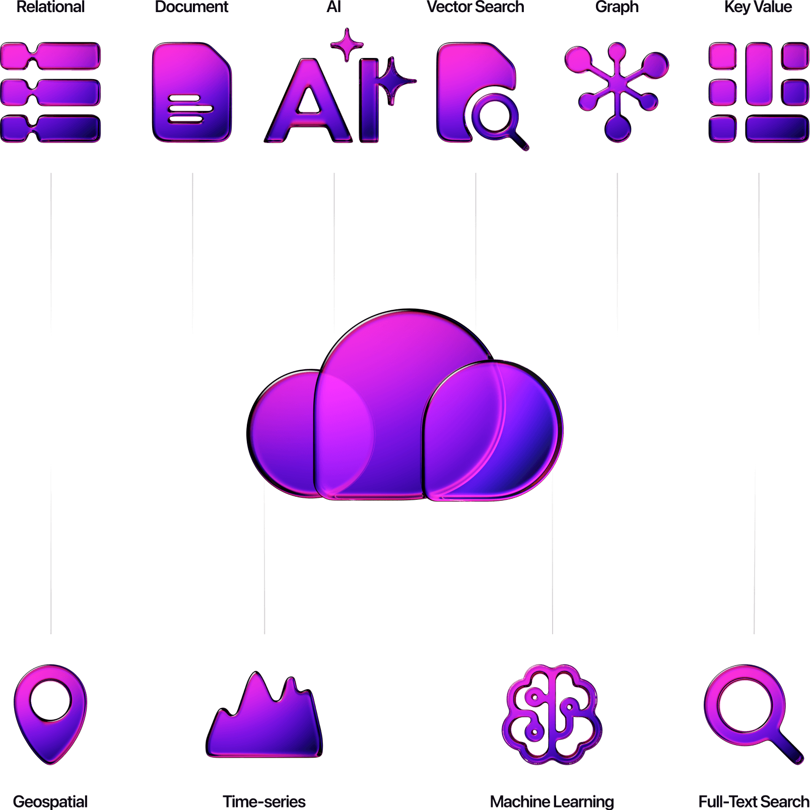Landing background