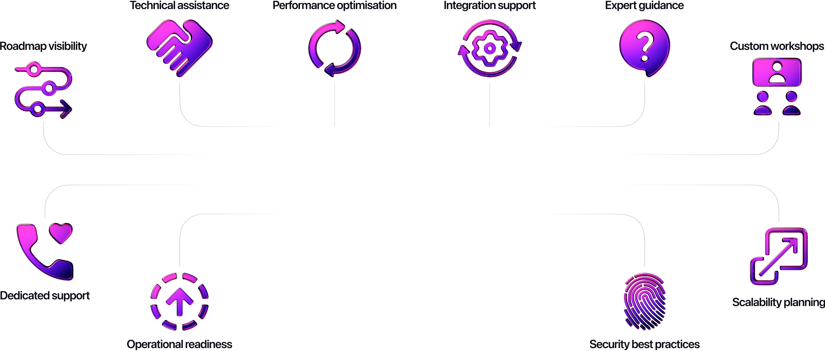 Landing background