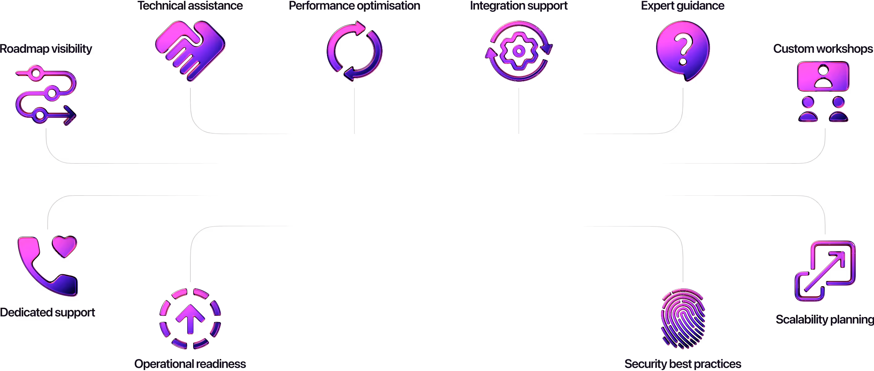 Landing background