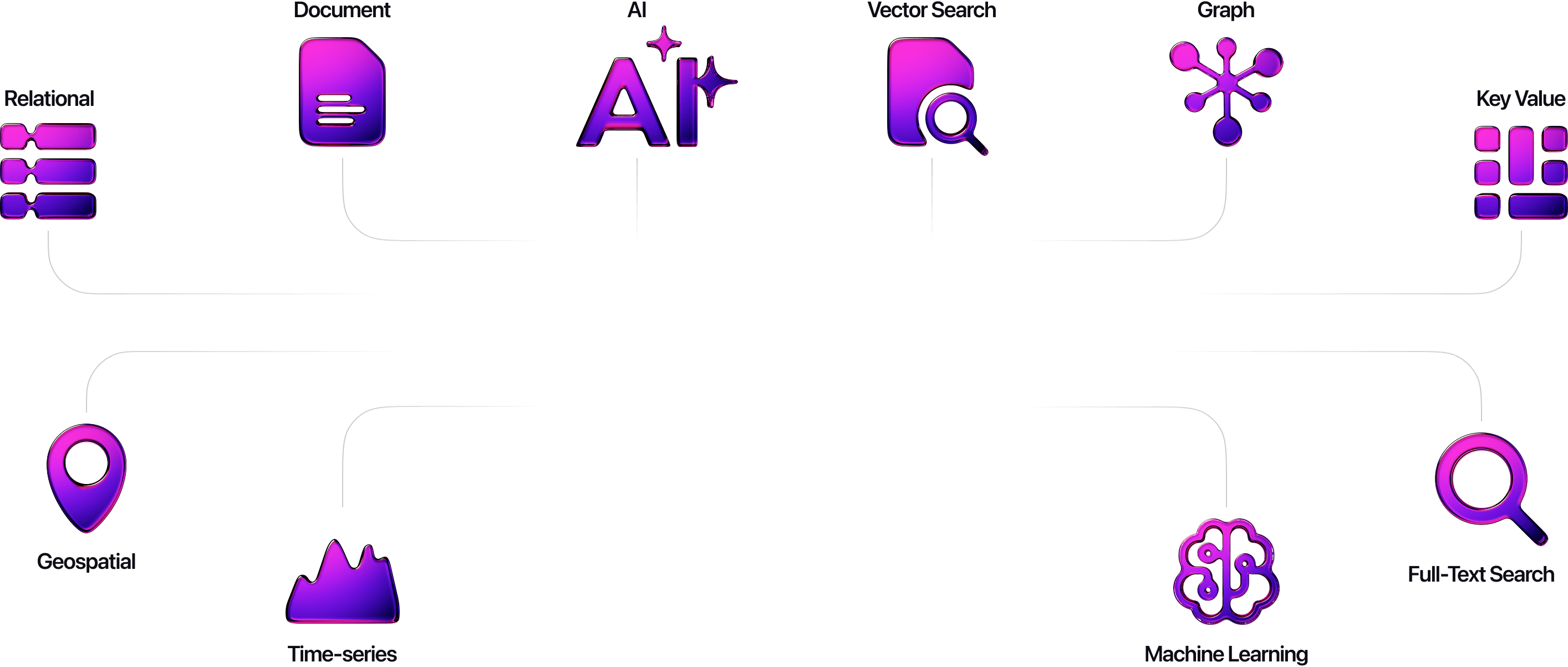 Landing background