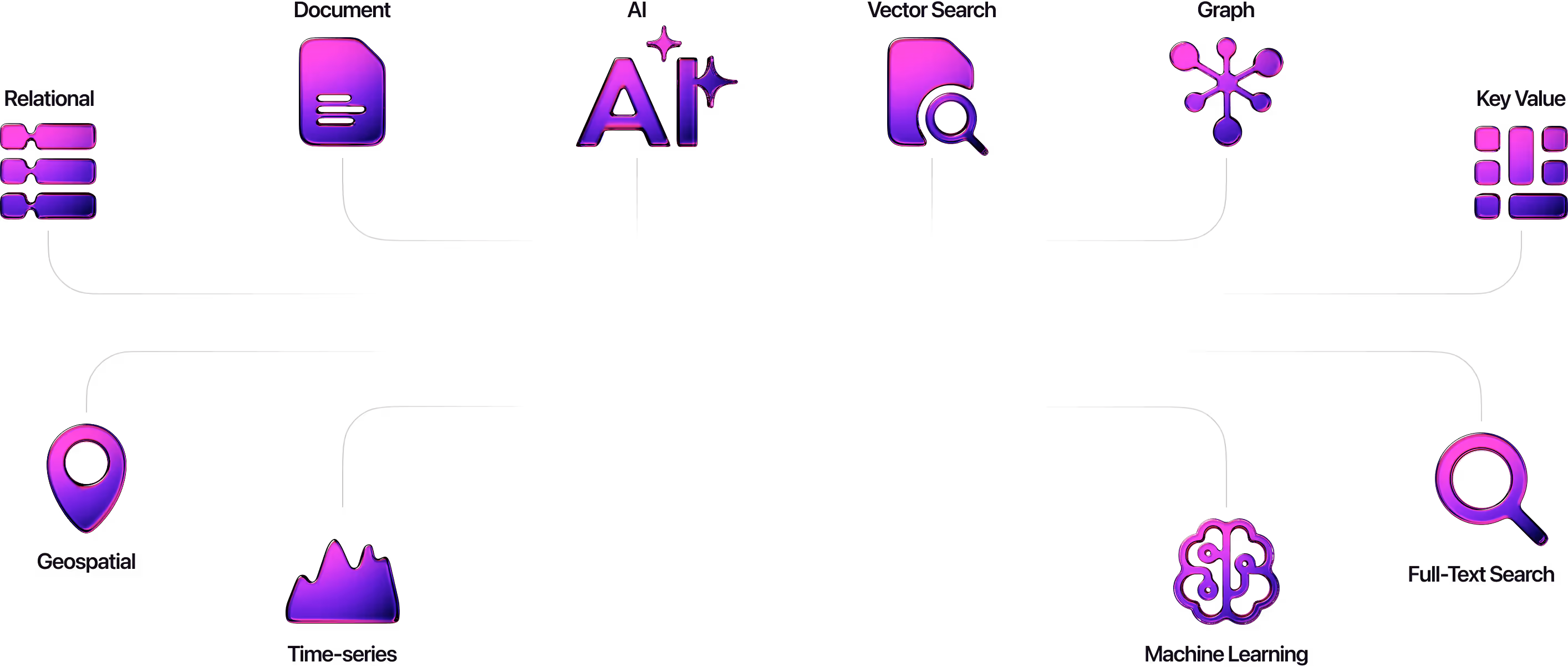 Landing background
