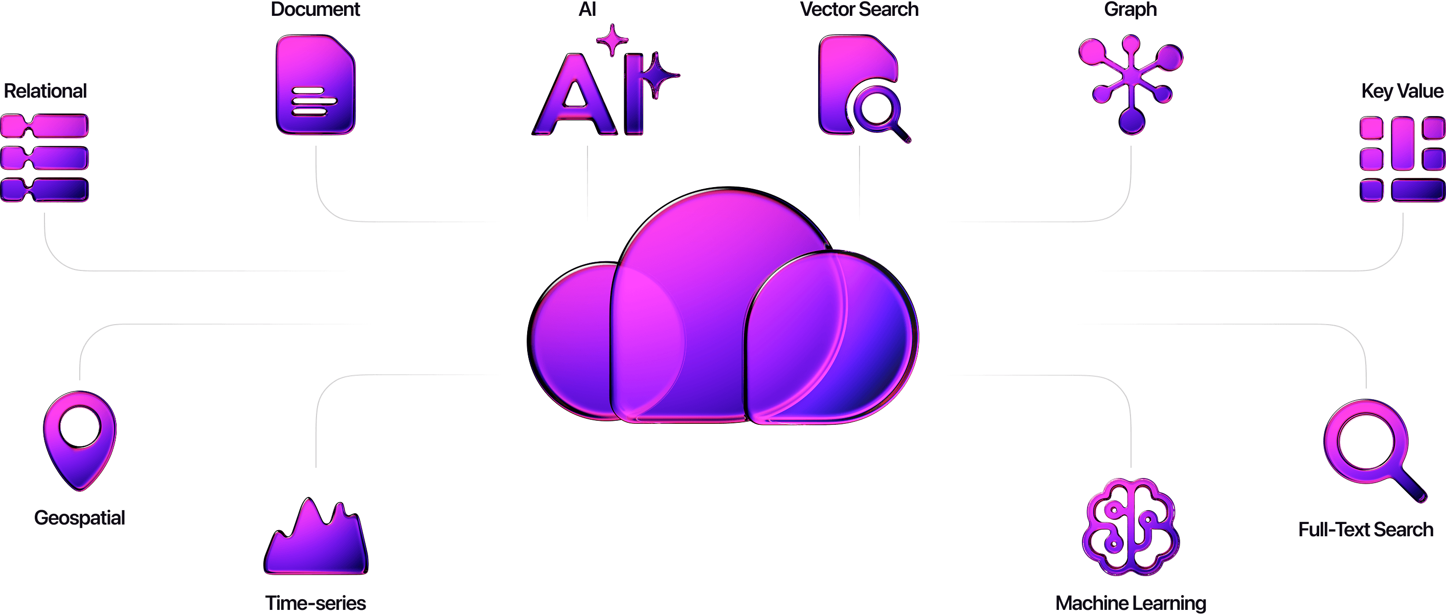 Landing background