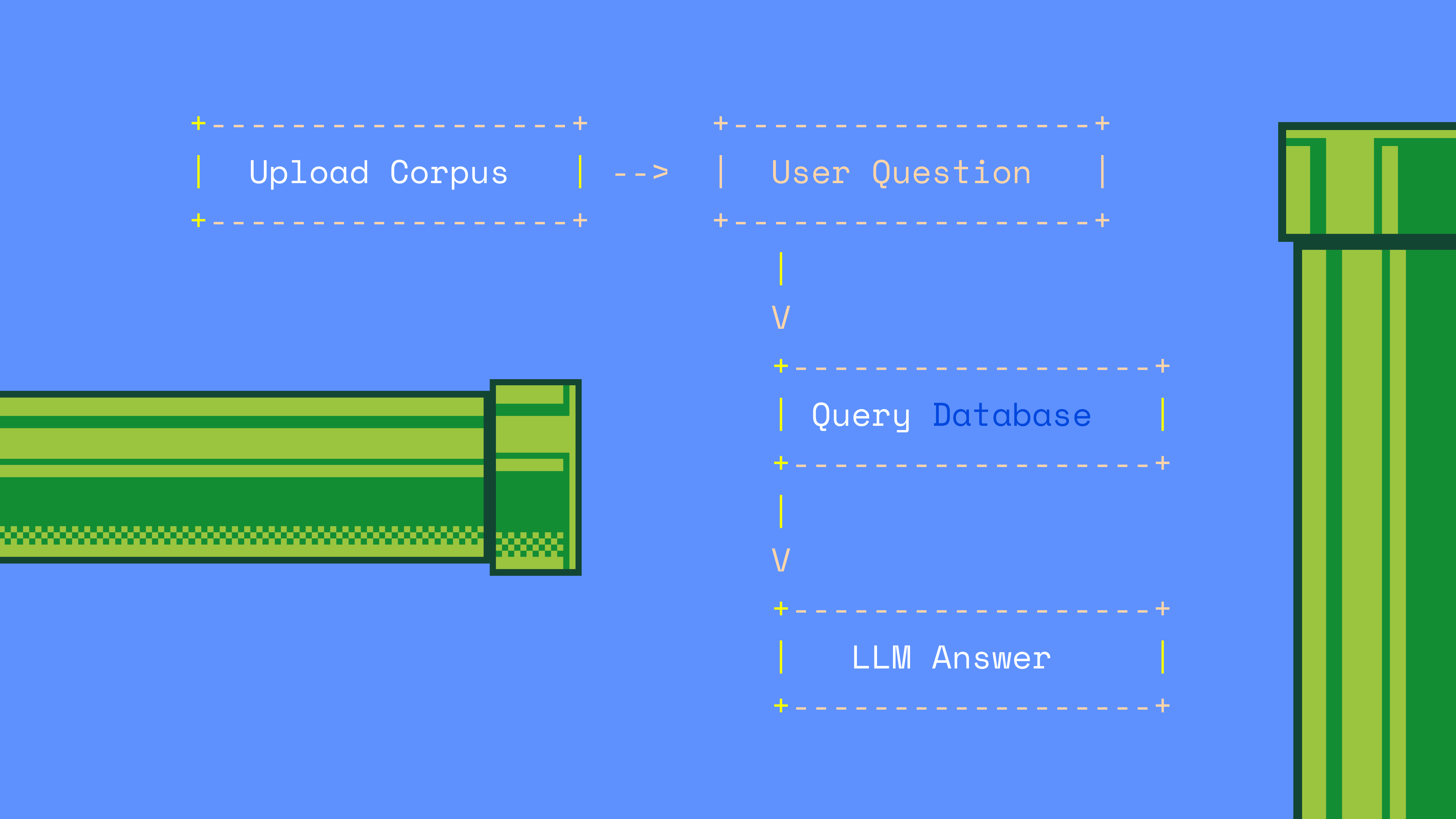 simpler pipeline