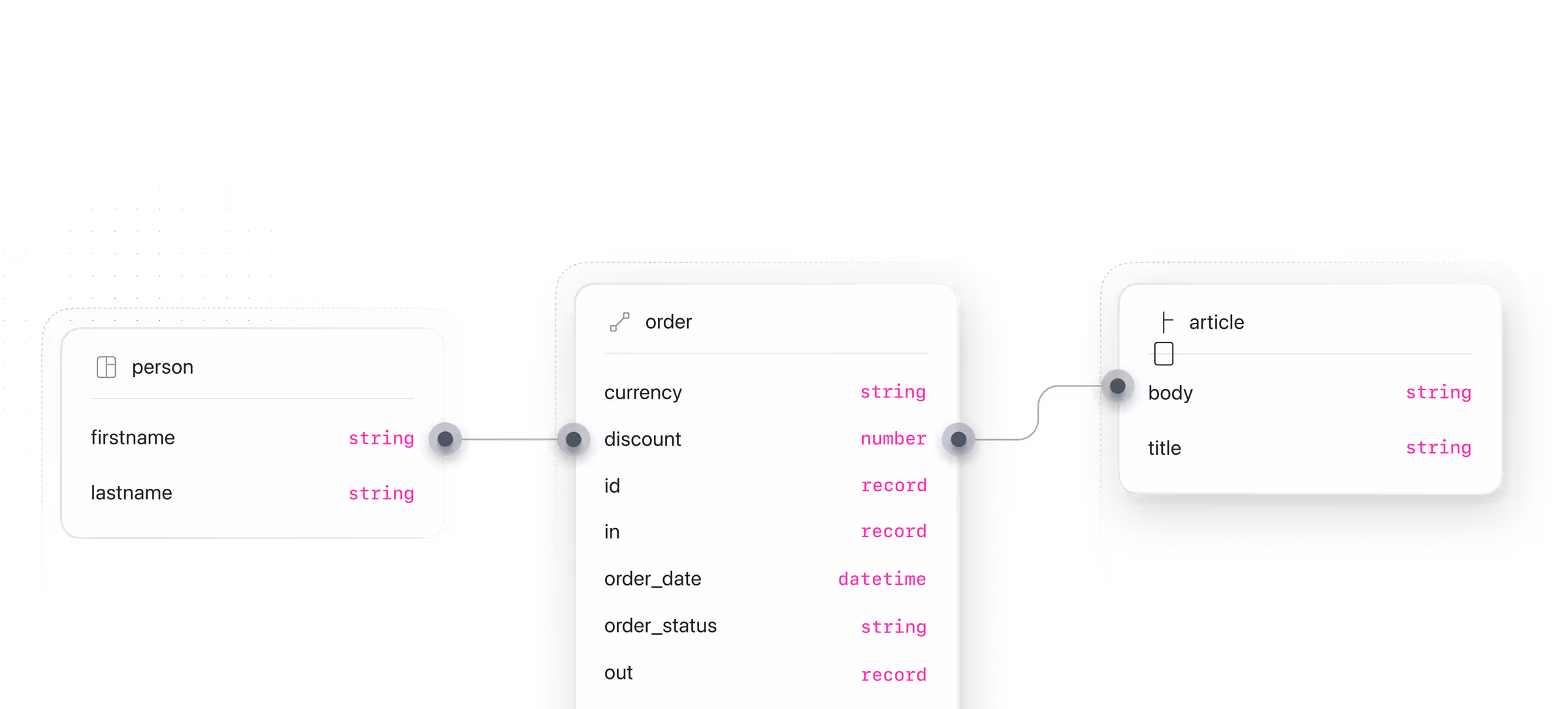 Schema designer