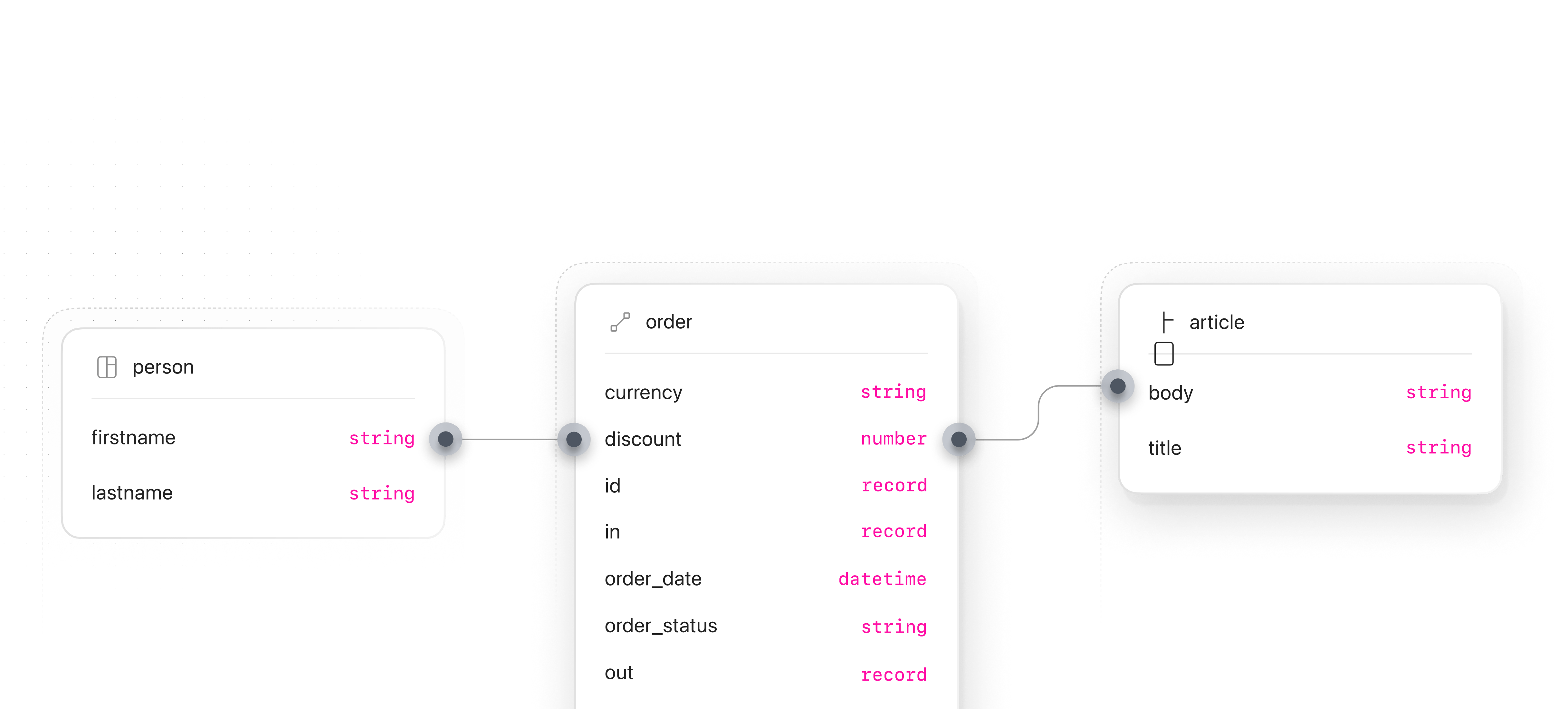 Schema designer