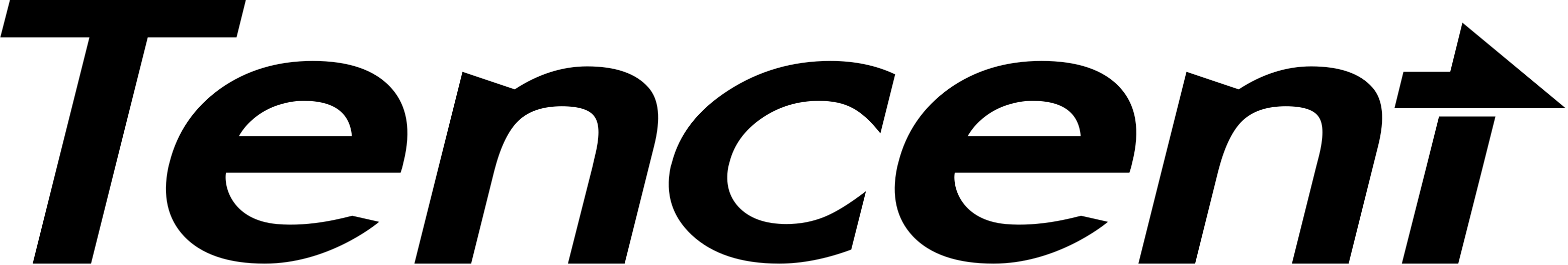 Tencent Logo (light or dark mode)