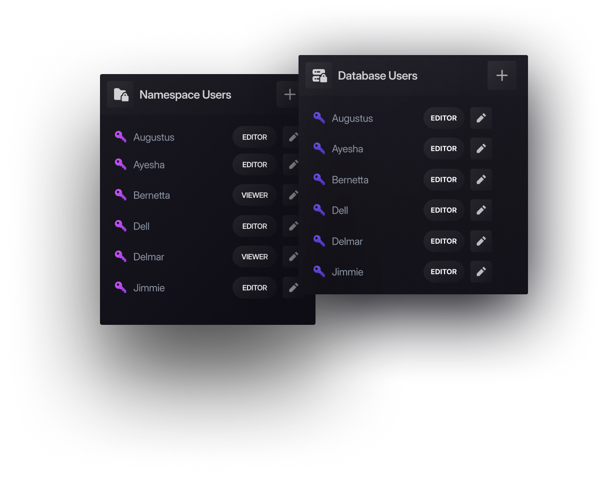 Authentication and users illustration