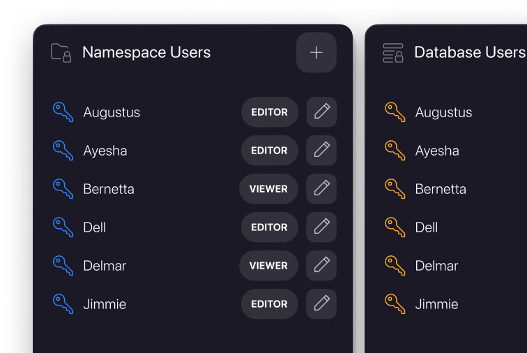 Authentication illustration
