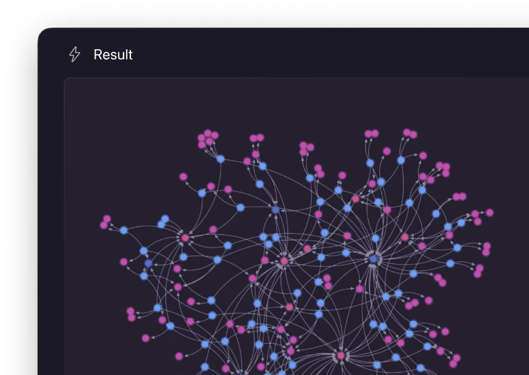 Graph visualisation illustration