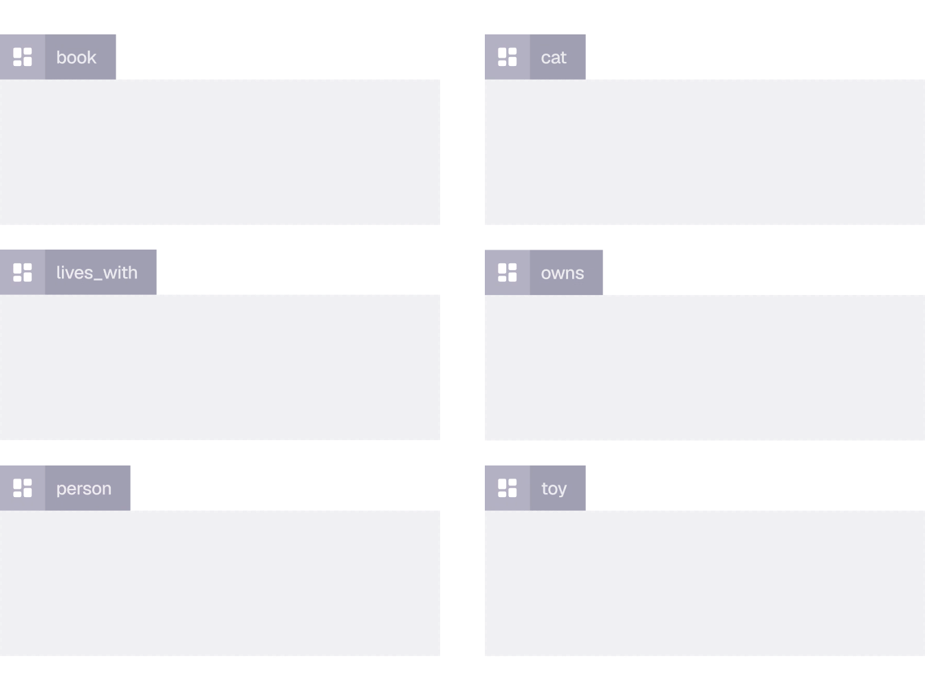 SurrealDB Studio Designer showing six untyped tables with no relation directions.