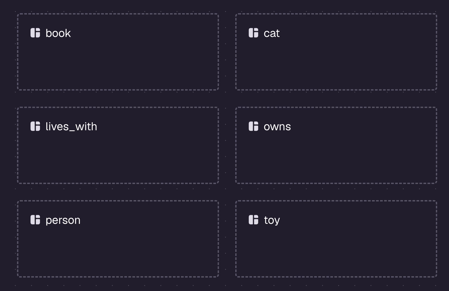 SurrealDB Studio Designer showing six untyped tables with no relation directions.