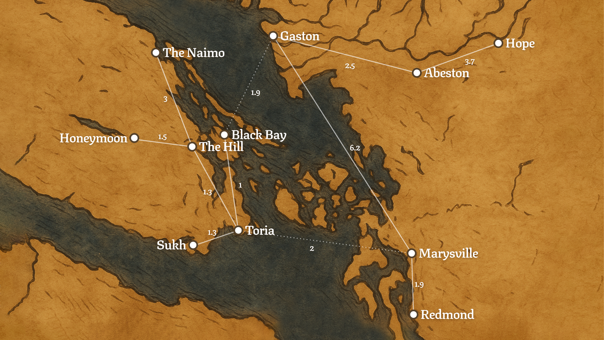An imaginary conception of a hand-drawn itinerary map showing a route from one city to the next five destinations, superimposed over the geography of modern day southeast Vancouver Island.