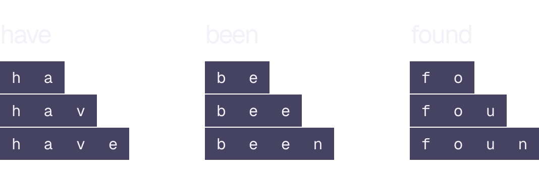 An image of the output of the edgengram example just given.