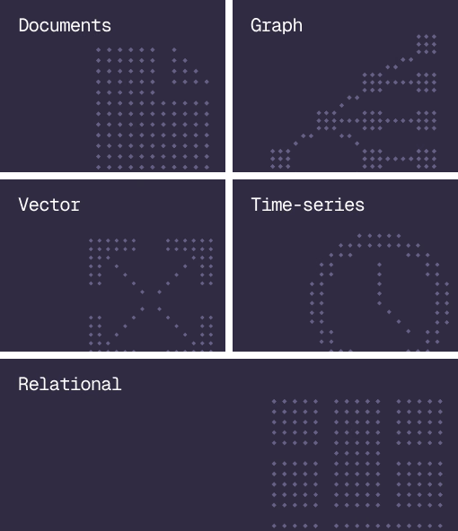 Five data models as dotted tiles: documents, graph, vector, time-series and relational