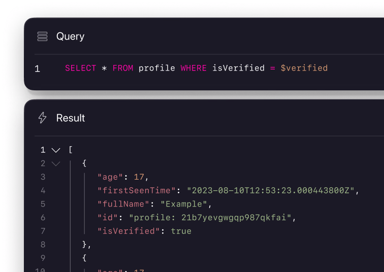 Query view illustration