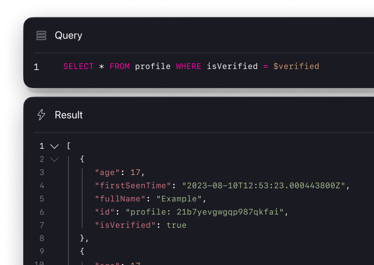 Query view illustration