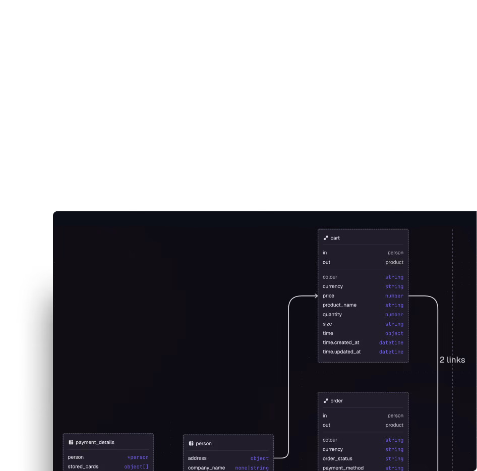 SurrealDB Studio schema designer showing tables and relations as a graph