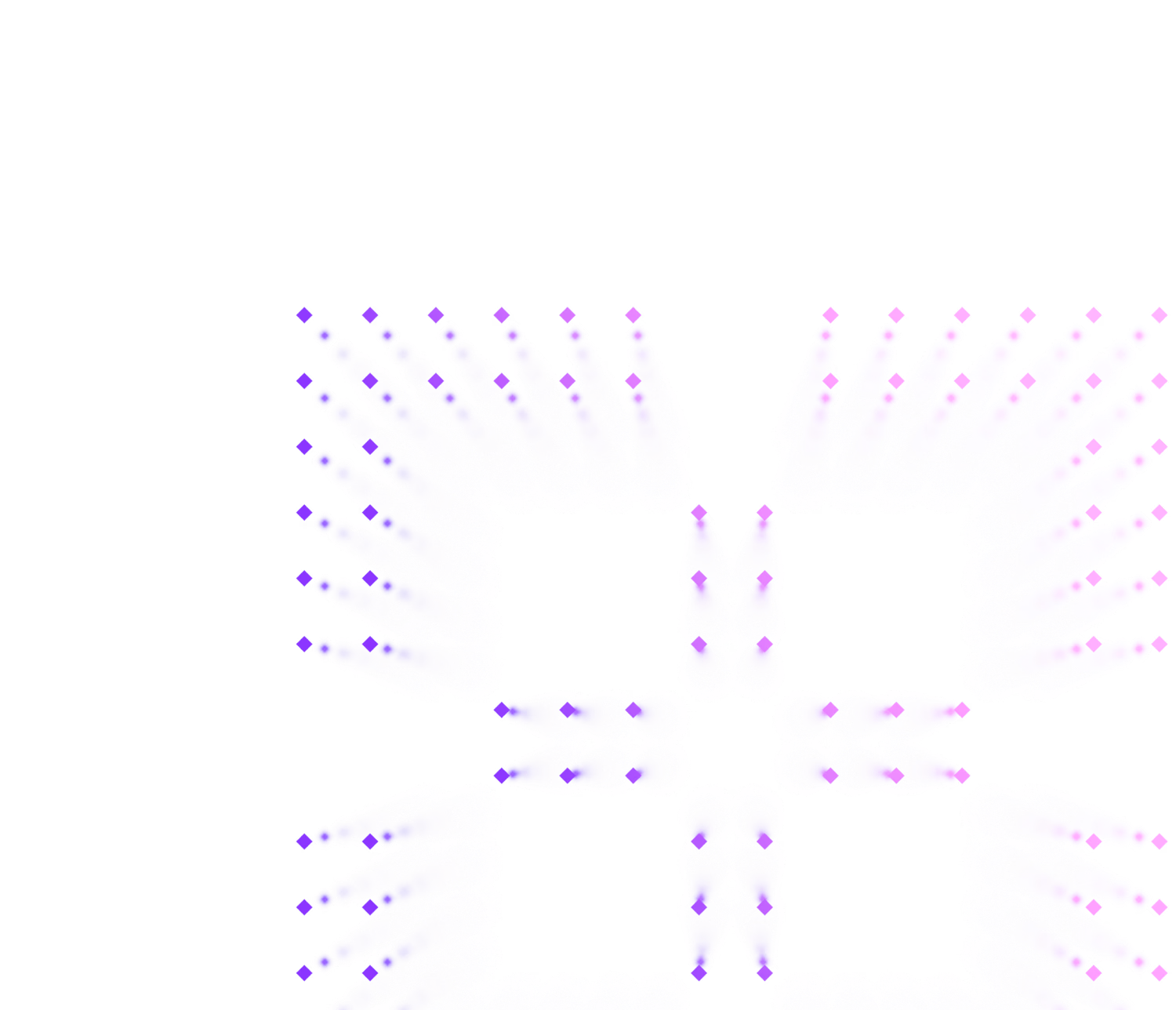 Workload isolation illustration