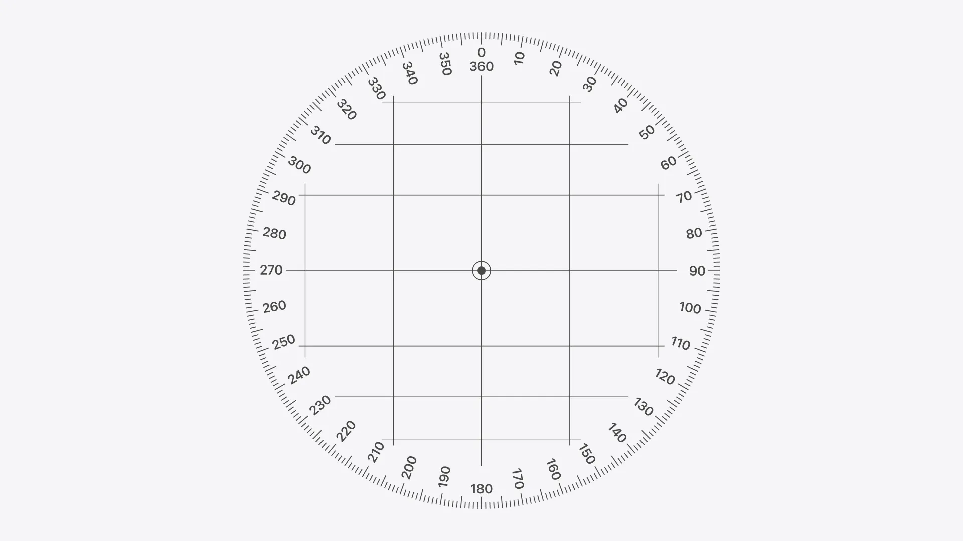 A circle showing how bearing is defined from 0 degrees to 360 degrees.