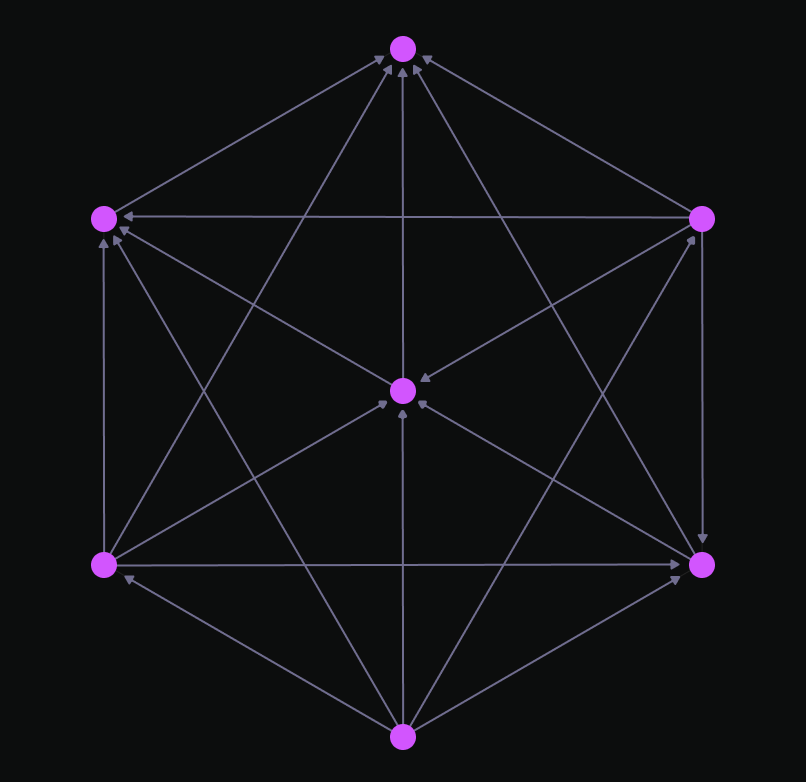 An image of a seven-pointed star created visually by relating seven records to each other and displayed inside SurrealDB Studio's graph view.