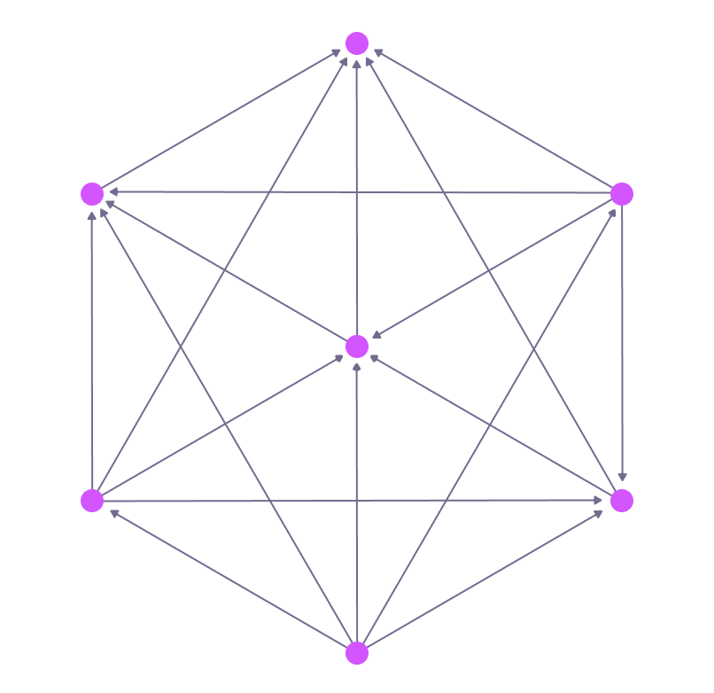 An image of a seven-pointed star created visually by relating seven records to each other and displayed inside SurrealDB Studio's graph view.