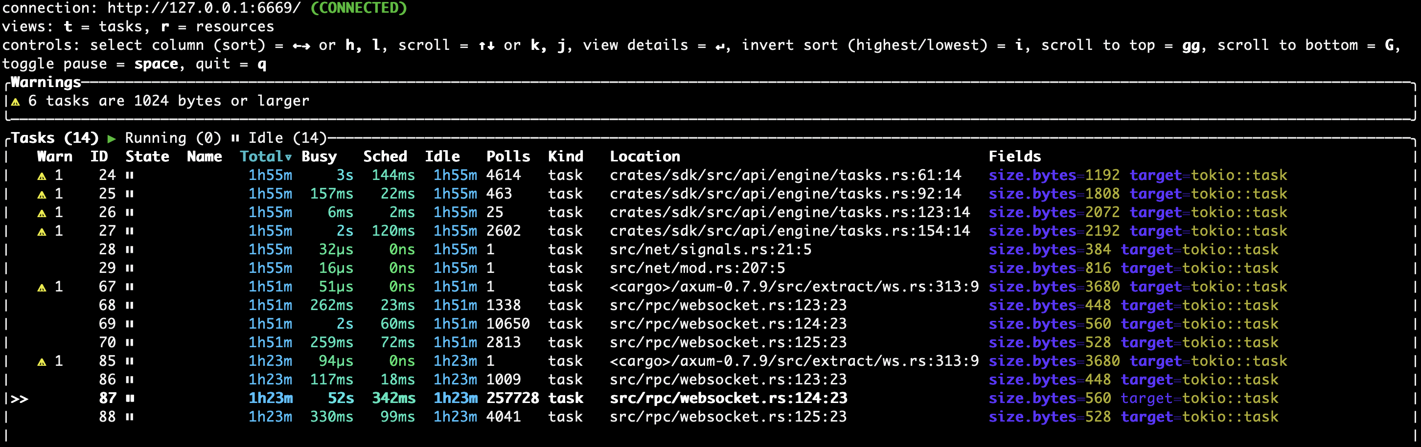 A screenshot of the tokio console showing active SurrealDB tasks.